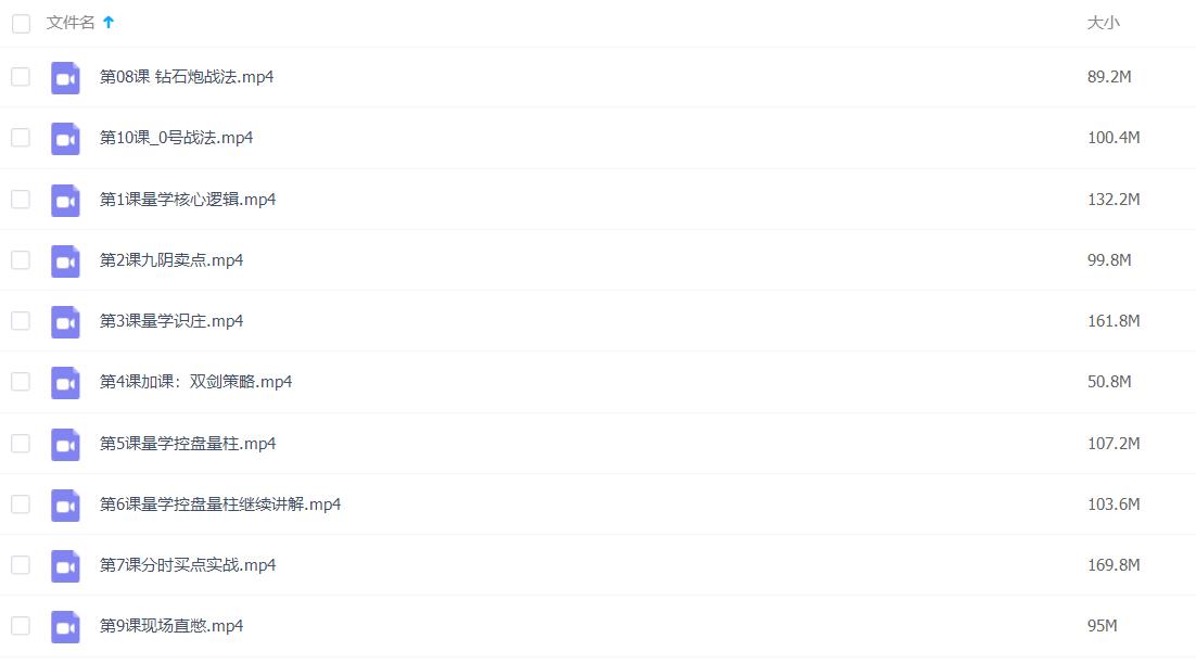量学云讲堂刘智辉《量学识庄·伏击涨停》29期