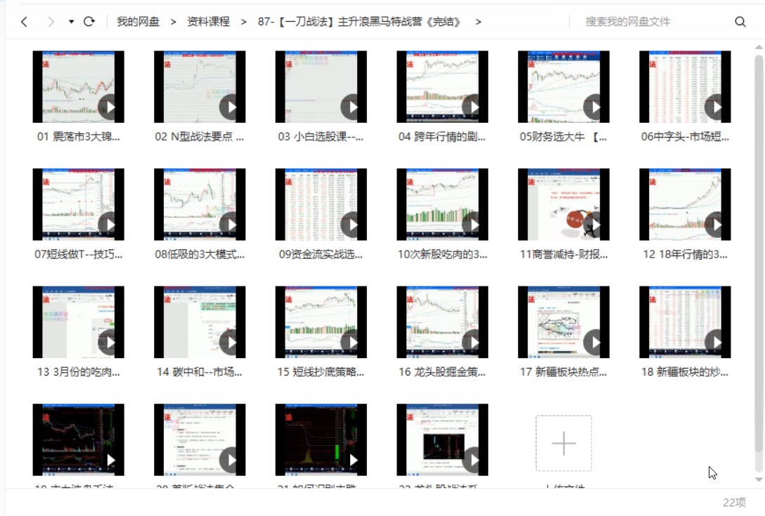 【一刀战法】刀哥主升浪黑马特战营