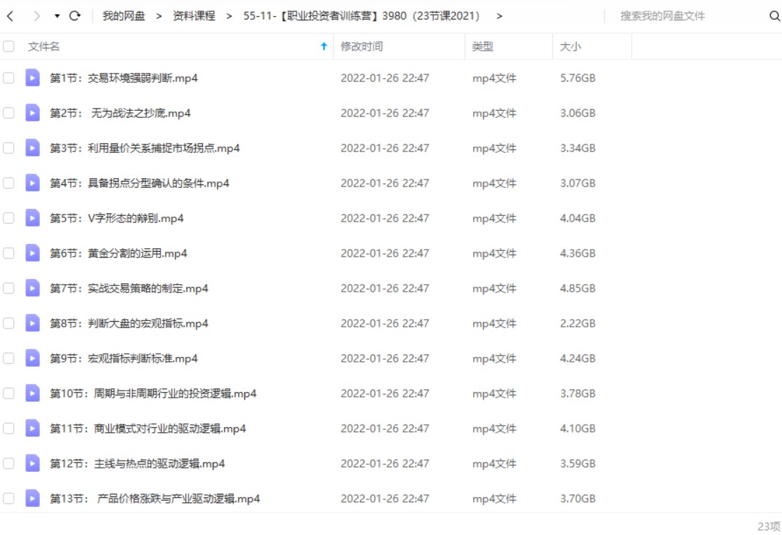 无为投资课堂《职业投资者训练营》(23节课2021)