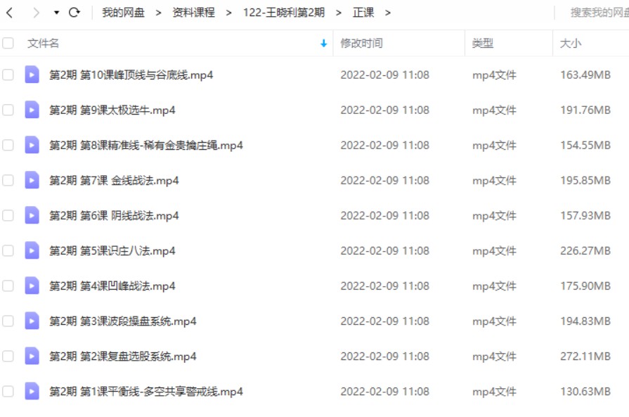 量学云讲堂 智量客王晓利第2期 30视频+3指标 2021年