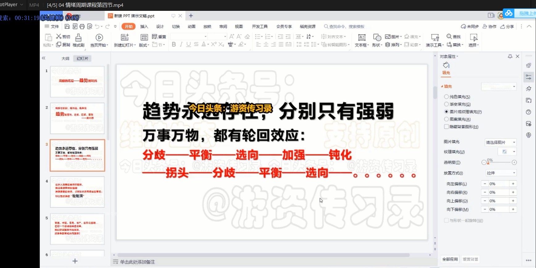 公众号:游资传习录 《游资情绪周期课程》