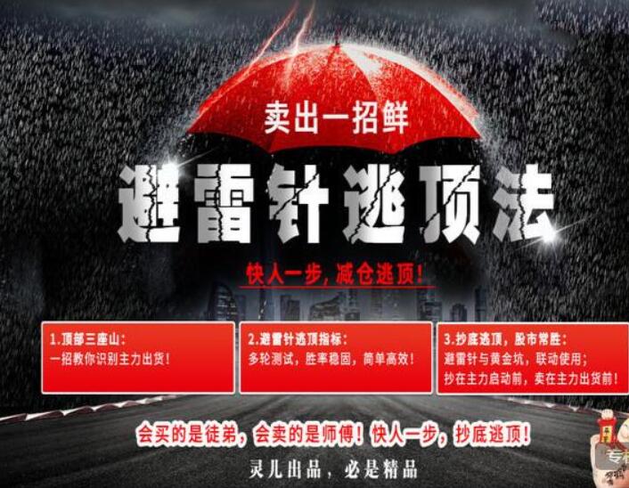 灵儿投研日记《避雷针逃顶法》快人一步，建仓逃顶 含指标