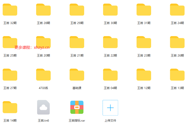 量学云讲堂王岩视频1-32期全套课程汇总+指标