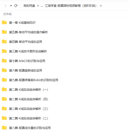 股票指标视频教程基础阶段+进阶阶段【江湖学堂】