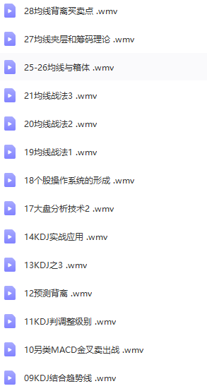 【凌云】精确操盘内部全套视频56集