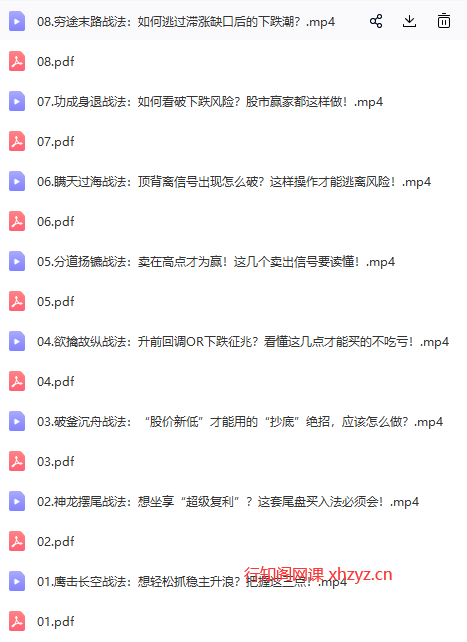 【吴国平】A股八大买卖战法课程视频+讲义