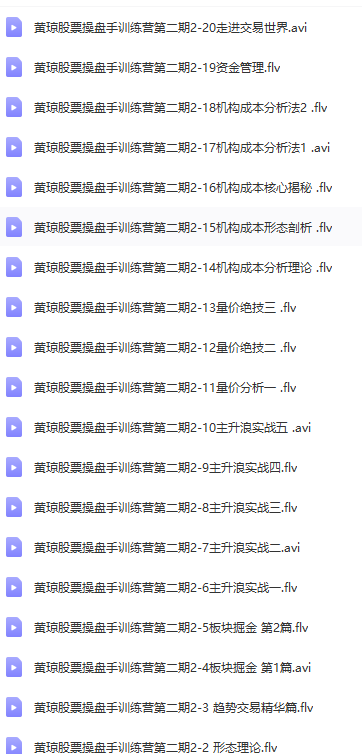 黄琼股票操盘手训练营第二期【完结】