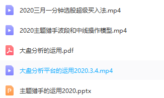 主题猎手的运用:三大盈利模式-猎手2020年3月培训课程