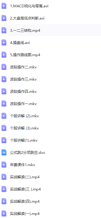 冯矿伟MACD精华篇视频50集-冯矿伟MACD战法系统课