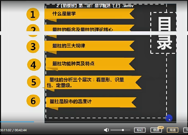 红k线量学初级班课程