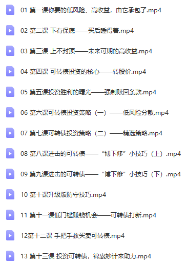 长投学堂可转债投资课视频+讲义 2020年