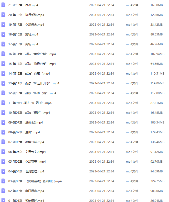 小雨谈期专栏视频课程