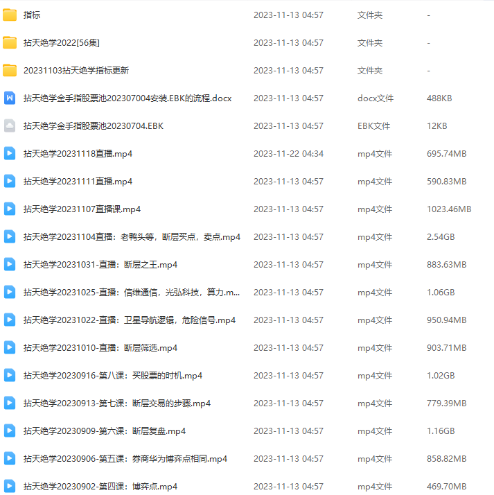 公众号：拈天绝学拈天绝技（第四期）断层系列 视频+指标
