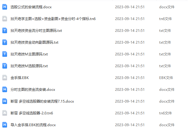 公众号：拈天绝学拈天绝技（第四期）断层系列 视频+指标