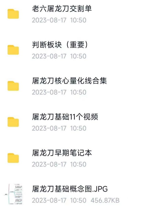 抖音老六屠龙刀战法与核心量化线视频(附老六屠龙刀交割单)