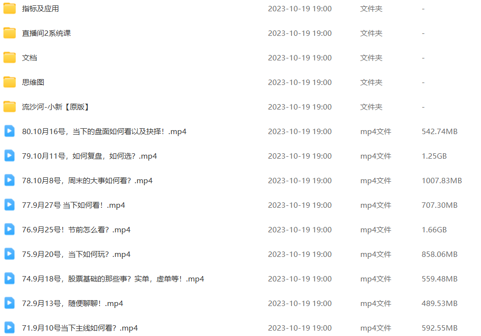 雪球作手流沙河2023年流沙河训练营(含指标和课件)