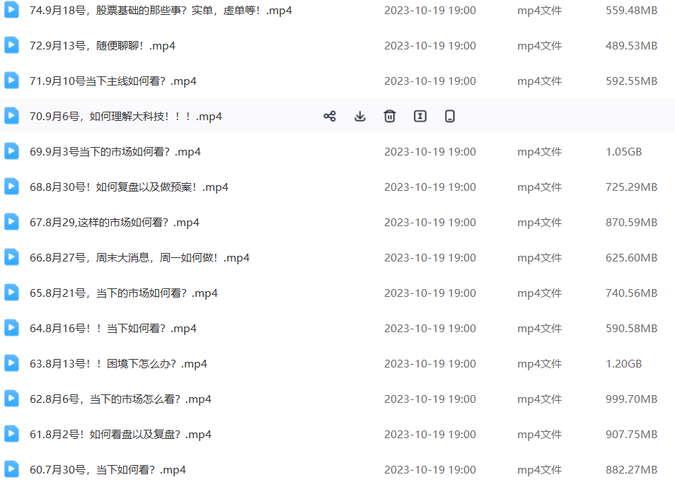 雪球作手流沙河2023年流沙河训练营(含指标和课件)