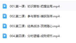 袁博-从零开始学涨停【4集视频】牛散特训营专栏