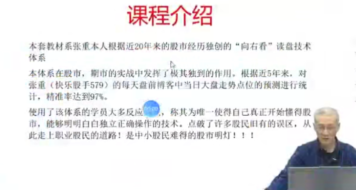 张重核心实战模式之K线与均线第一季课程