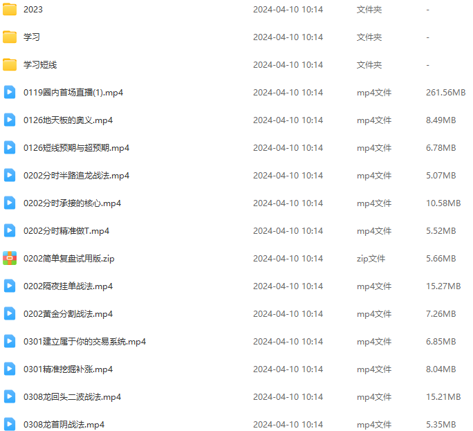 庄庄爱炒股龙头战法课~庄主的小课堂