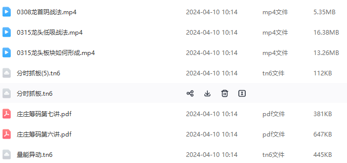 庄庄爱炒股龙头战法课~庄主的小课堂