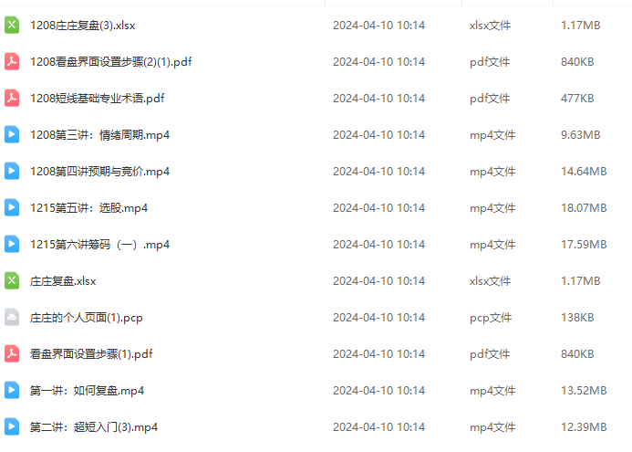 庄庄爱炒股龙头战法课~庄主的小课堂