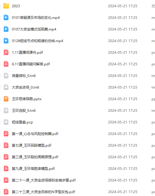财女西施玉环交易体系视频课程+课件+指标课程