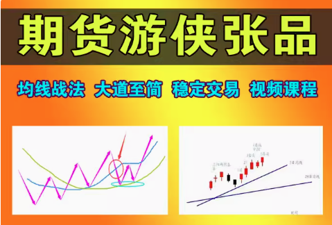 期货游侠张品课程_一条均线打天下交易系统大道至简技术理念课程