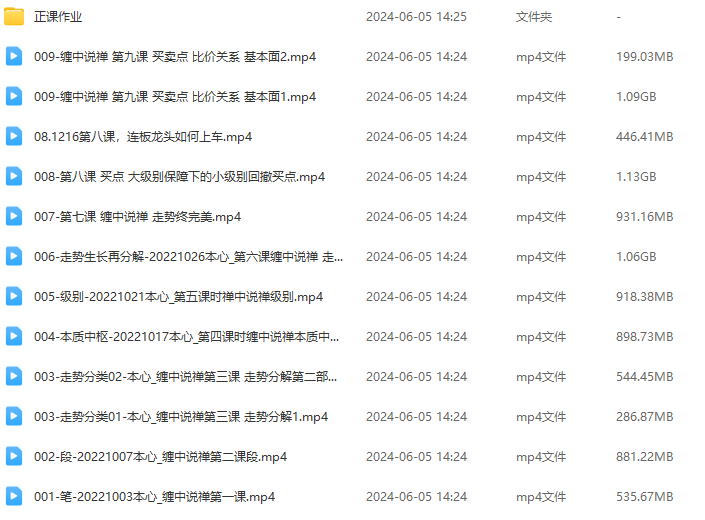 本心缠论-缠中说缠第二期系统培训课程