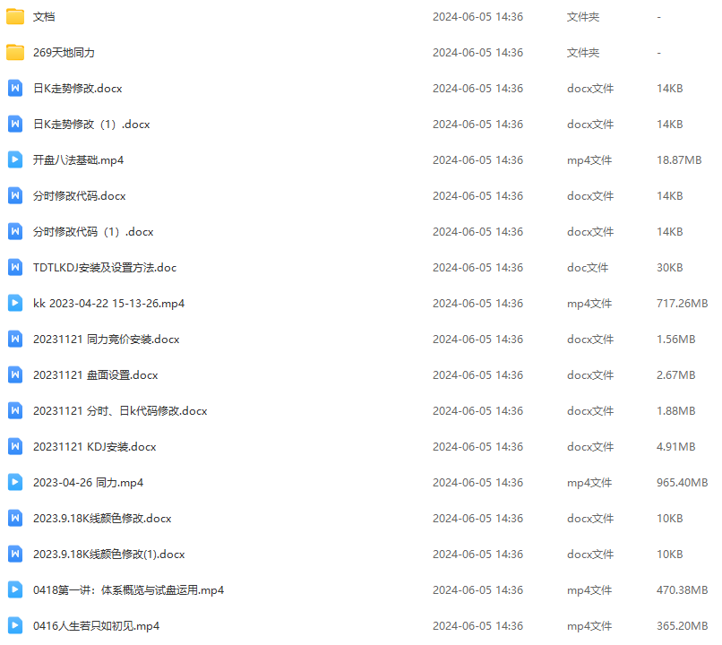 天地同力操盘课程