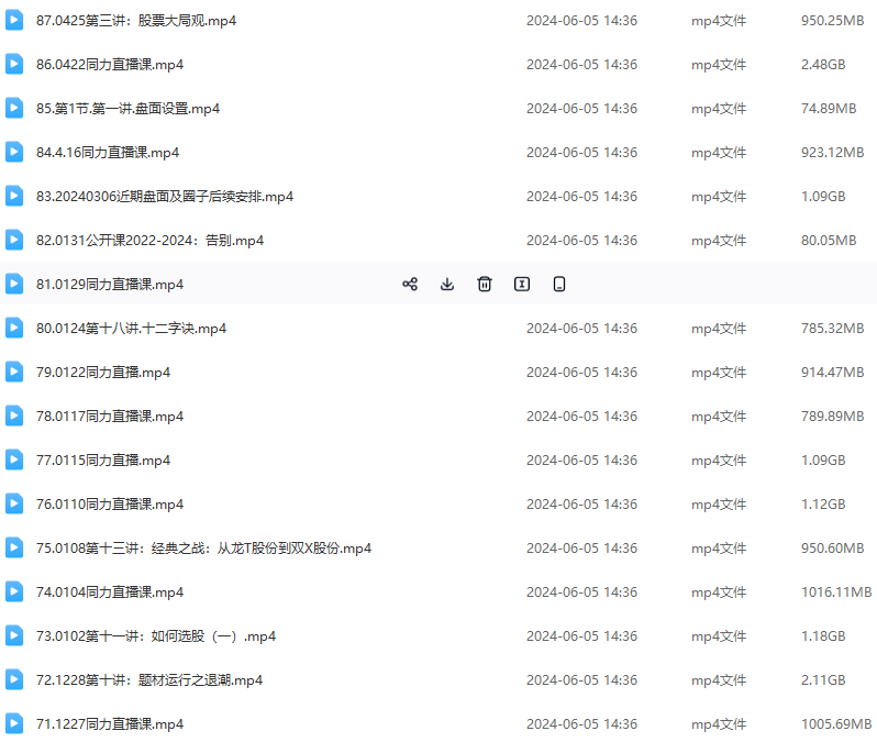 天地同力操盘课程