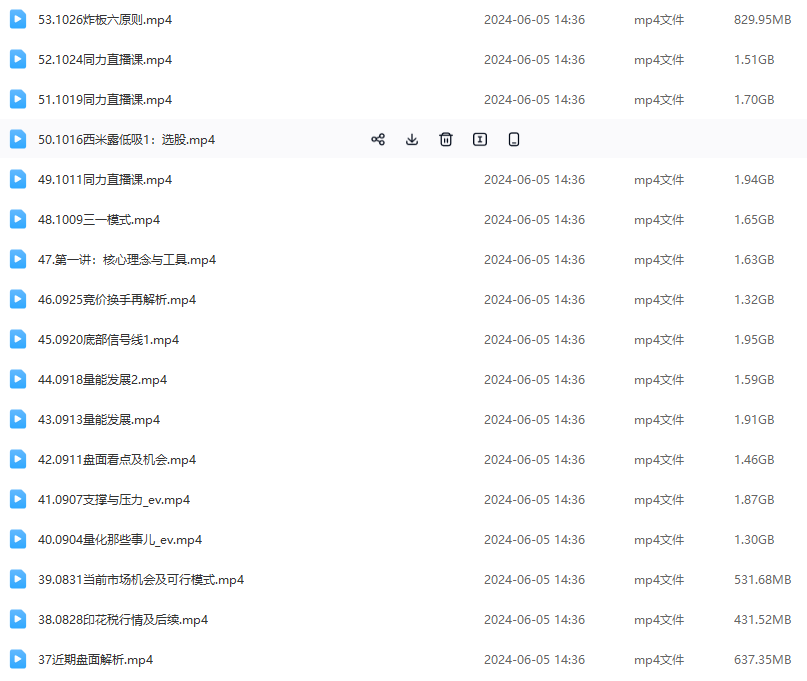 天地同力操盘课程