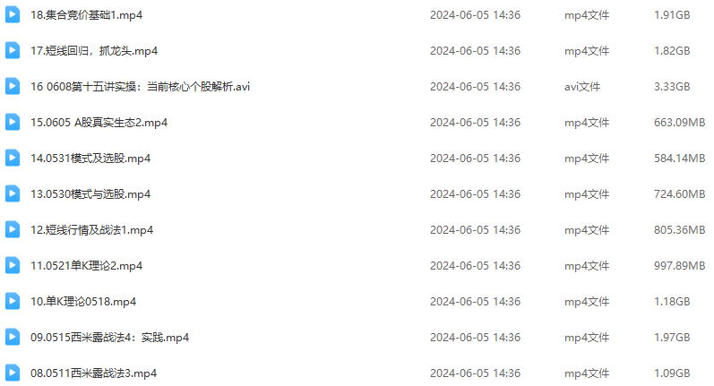 天地同力操盘课程