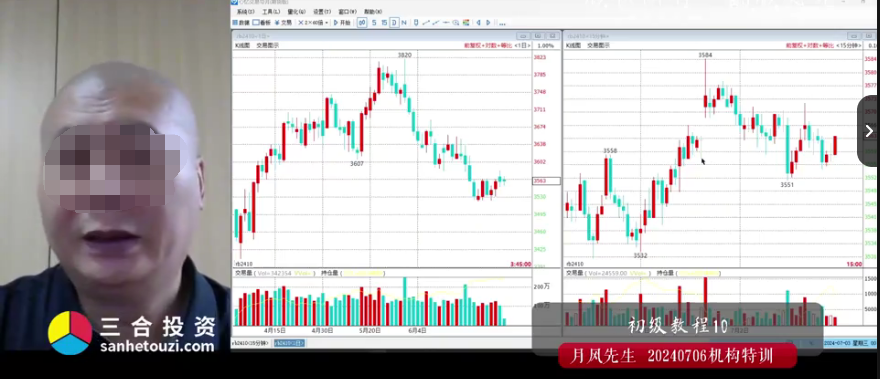月风先生2024年6月起机构特训初级教程
