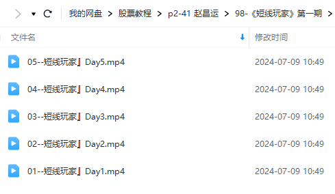赵昌运《短线玩家》课程第一期