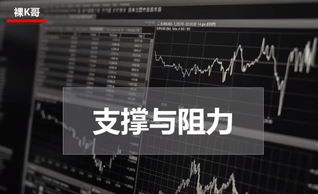 裸K哥 进阶课（学习裸K交易）