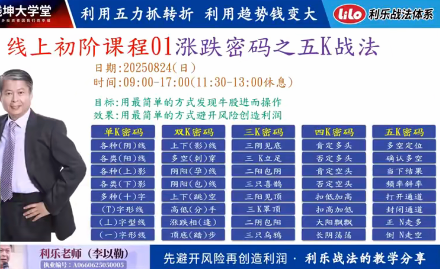 钱坤利乐老师《赢在转折》强基课30集股市武功秘笈+指标资料