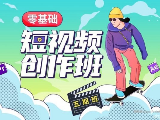 王威零基础商业短视频创作班第5期
