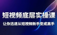 增长黑客董十一·短视频底层实操逻辑课