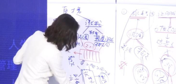 张萌萌姐视频号实战训练营:不会剪辑,毫无短视频经验也能快速上手视频号