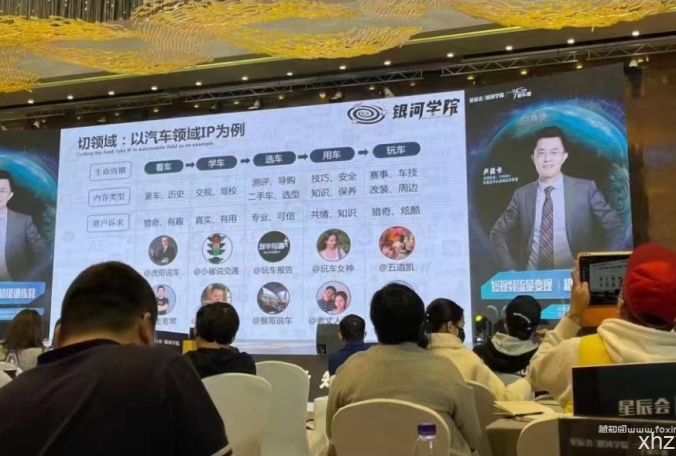 银河学院大蓝抖音线下5980培训课ppt