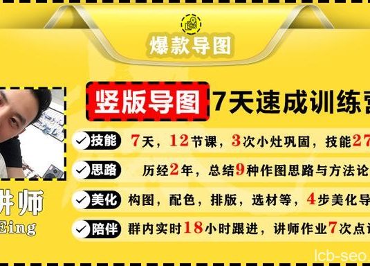 竖版导图7天速成训练营,一张图吸粉引流