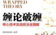 缠论破缠 核心技术实战技法全图解pdf