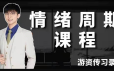 公众号：游资传习录 《游资情绪周期课程》