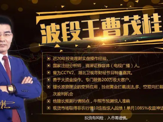 曹茂桂黄金拦截战法波段抄底 精准划分个股重要拐点