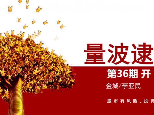 量学云讲堂李亚民视频合集第8-34期+公式指标