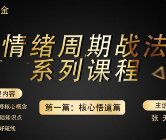 小鼠财经情绪周期核心悟道篇22集全