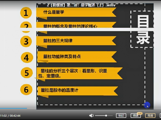 红k线量学初级班课程