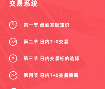 陈凯股票日内T+0交易系统
