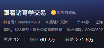 陈凯期权交易系统